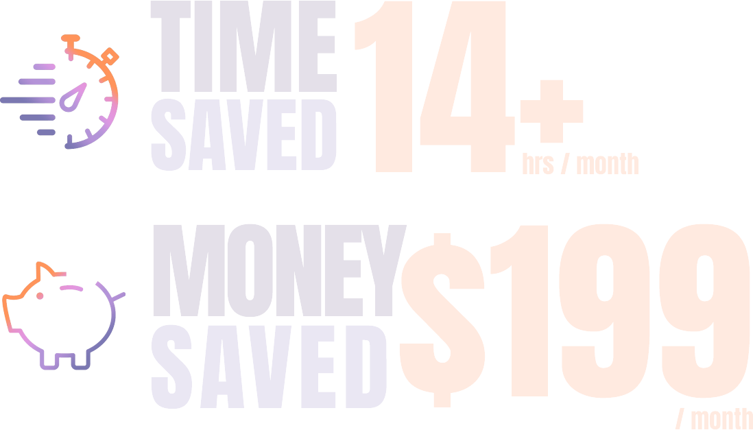 Time Saved: 14+ hrs / month | Money Saved $199 / month
