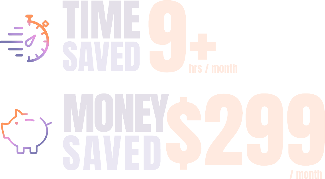 Time Saved: 9+ hrs / month | Money Saved $299 / month