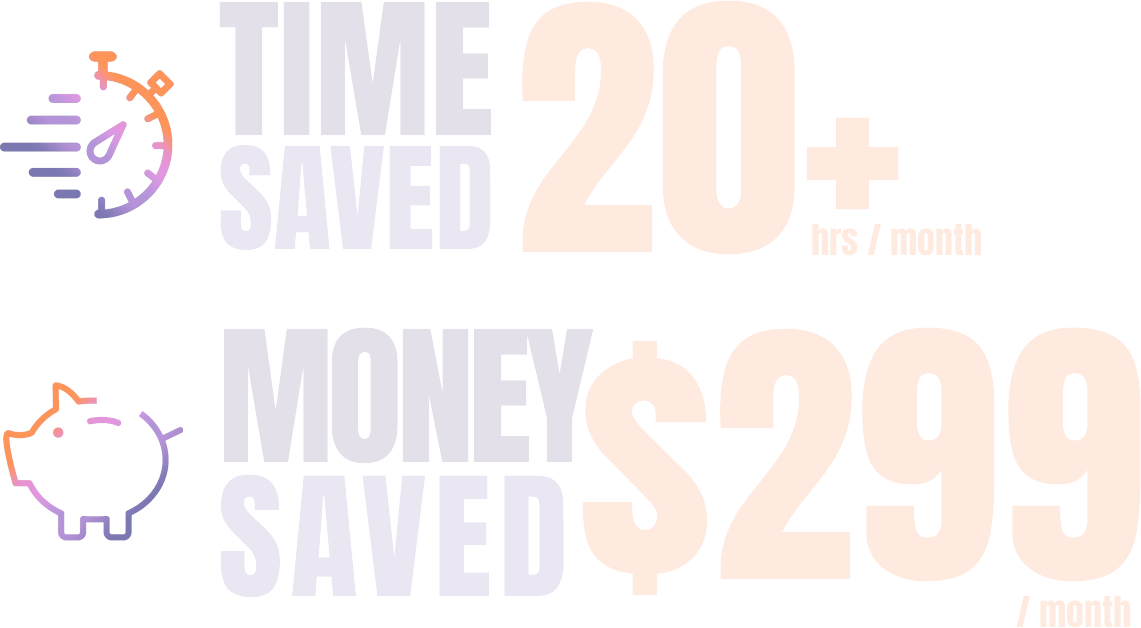 Time Saved: 20+ hrs / month | Money Saved $299 / month