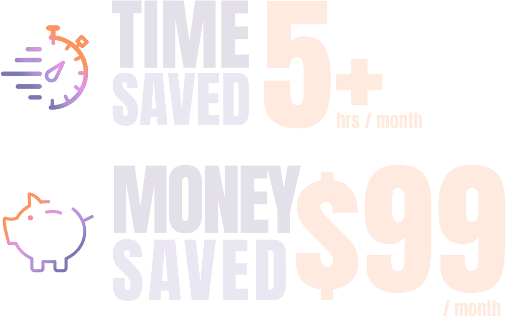 Time Saved: 7+ hrs / month | Money Saved $99 / month
